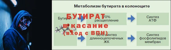 Альфа ПВП Володарск